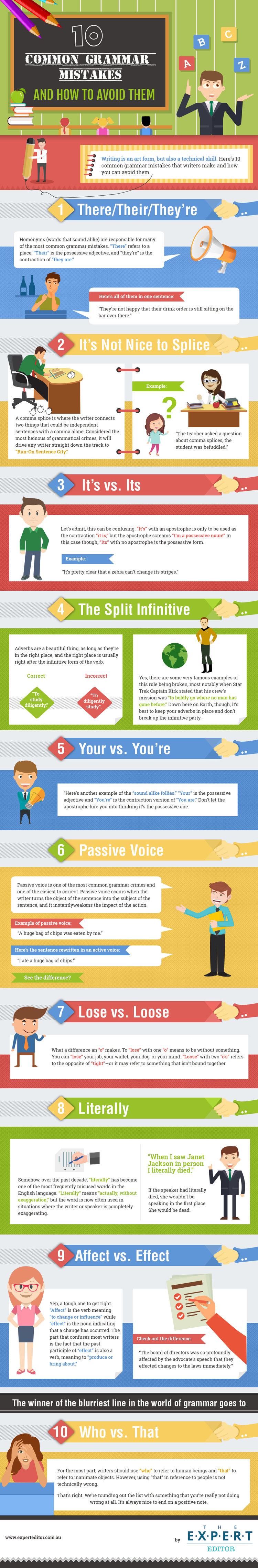 rsz_10_common_grammar_mistakes